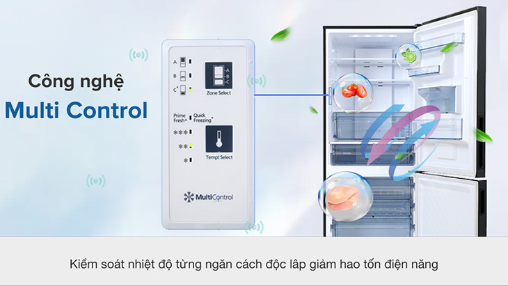 Công nghệ Multi Control