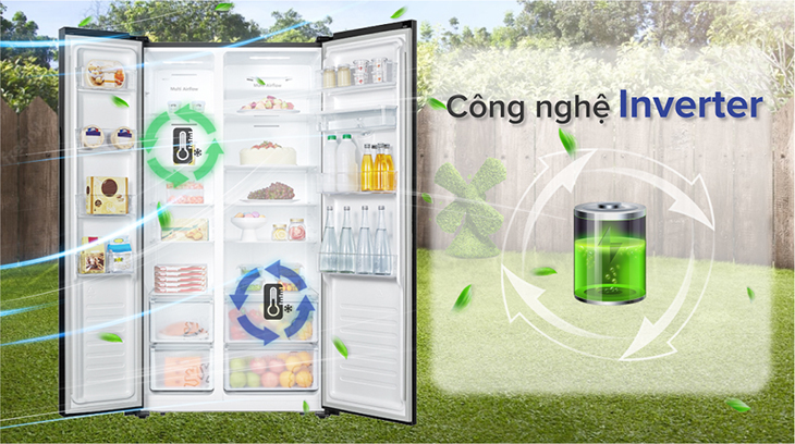 Công nghệ Inverter tiết kiệm điện