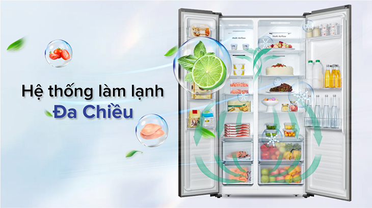 Hệ thống làm lạnh đa chiều