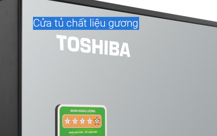 Thiết kế mặt gương