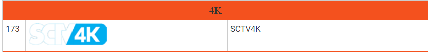 Nhóm kênh 4K