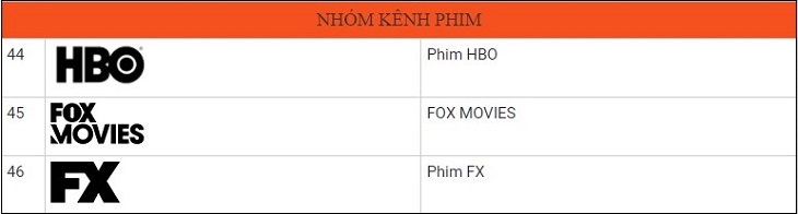 Nhóm kênh phim