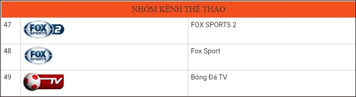 Nhóm kênh thể thao