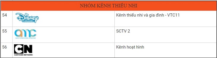Nhóm kênh thiếu nhi