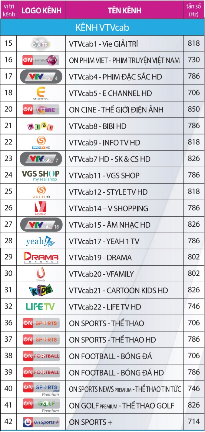 Kênh VTV cab