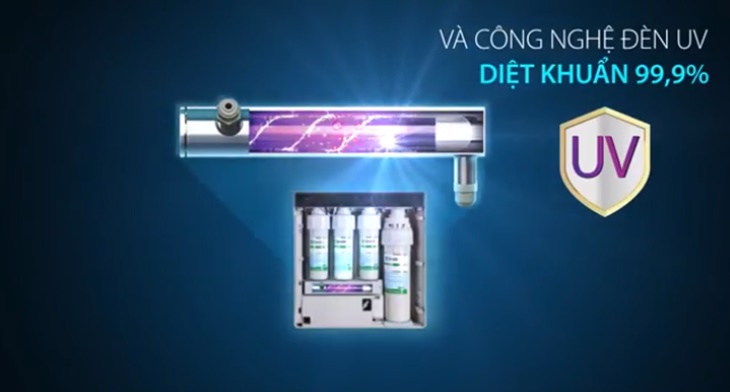 Đèn UV