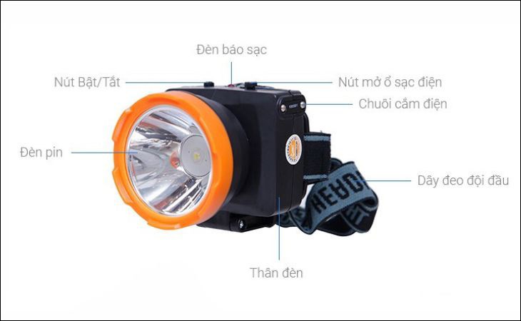 Đèn pin sạc đội đầu Comet CRT1612 được trang bị thêm dây đeo đội đầu, hỗ trợ người dùng không cần cầm nắm khi sử dụng