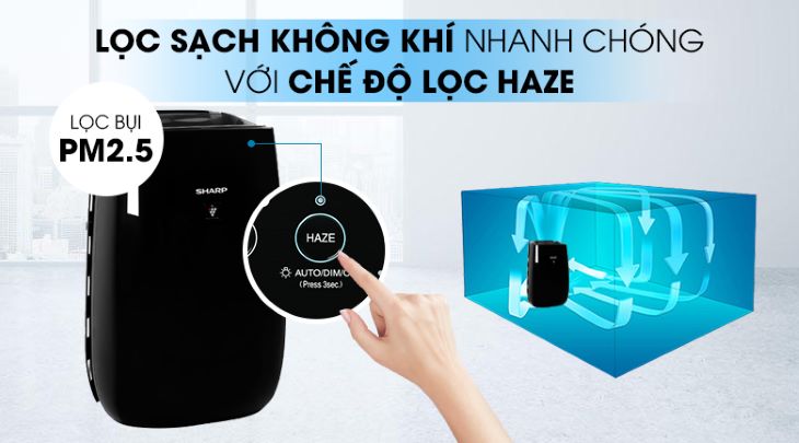 Chế độ Haze lọc nhanh
