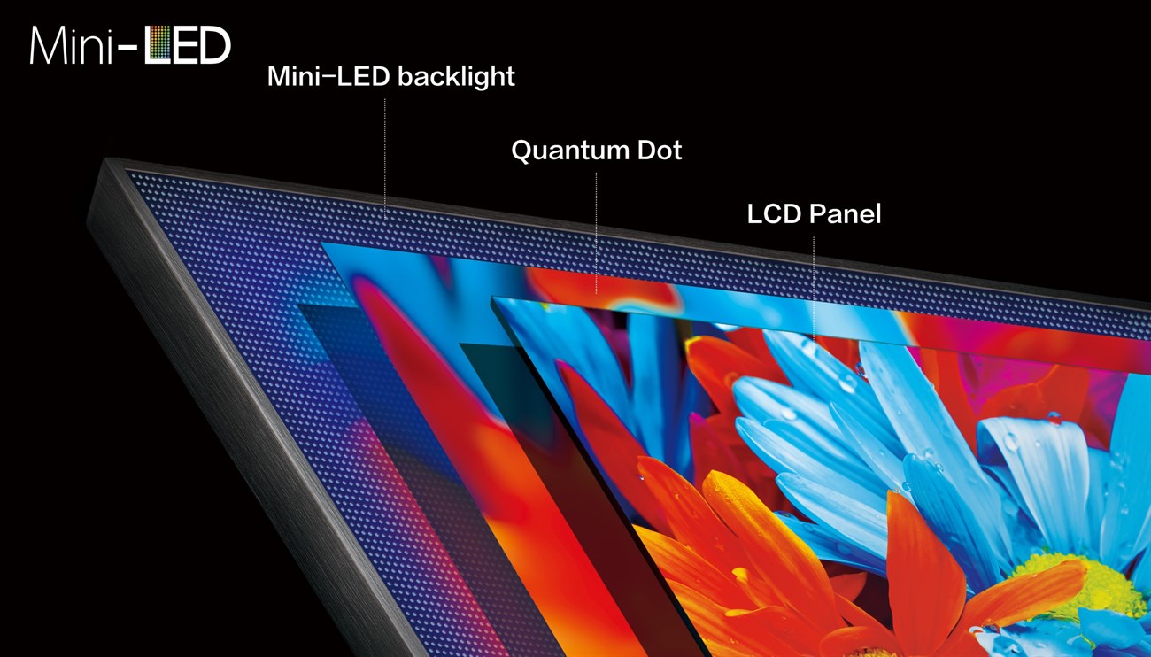 Mini LED