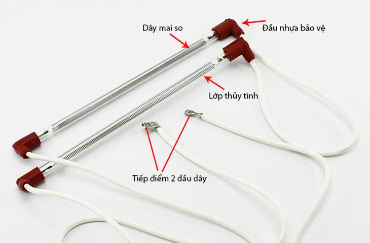 Cấu tạo của điện trở xả đá