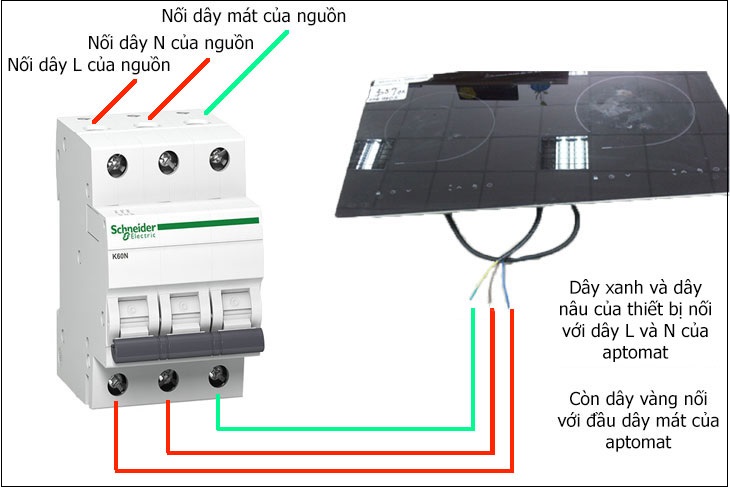 Đấu dây điện vào aptomat thì nguồn AC được gắn vào đầu line