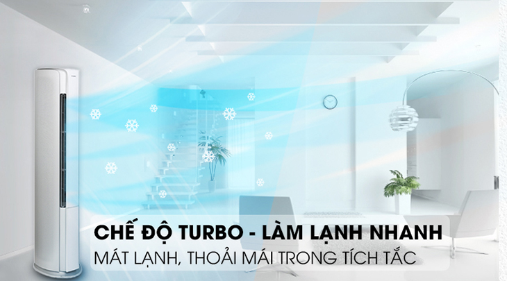 Máy lạnh tủ đứng Gree