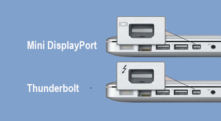 Kích thước Mini DisplayPort và Thunderbolt hoàn toàn giống nhau