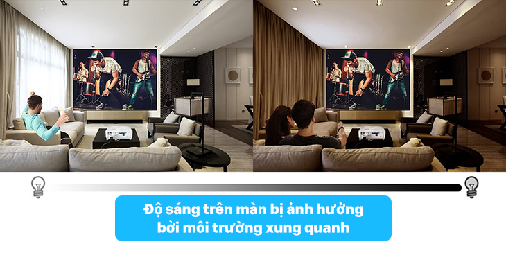 Độ sáng trên máy chiếu là gì? Chọn máy chiếu có độ sáng như thế nào?