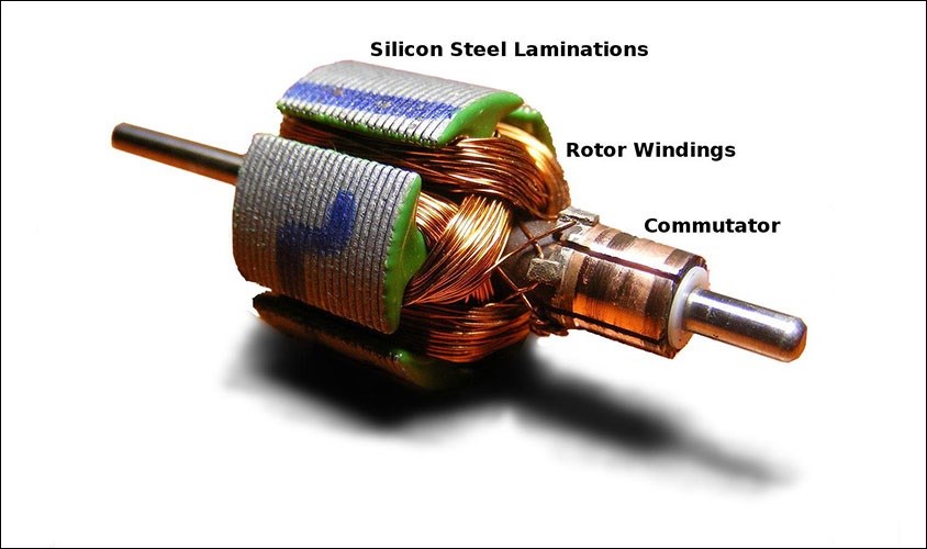 Rotor trong động cơ DC
