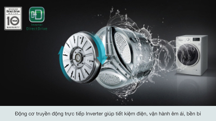 Động cơ dẫn động trực tiếp biến tần trên máy giặt LG