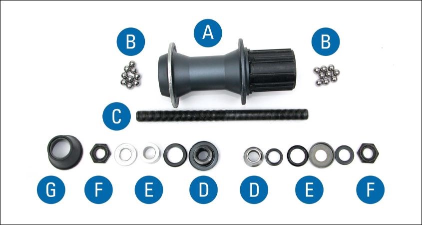 Bearing hub - Cone hub có ưu điểm là có thiết kế đơn giản, giá rẻ và dễ thay thế