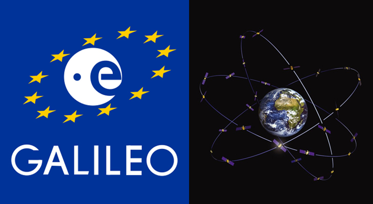 Galileo là gì?