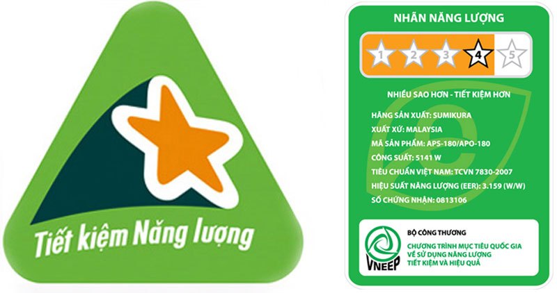 Kí Hiệu Energry Star