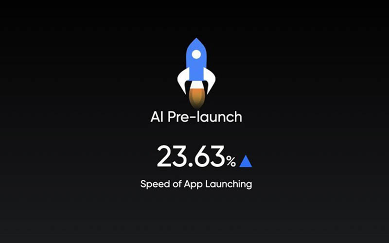 Giao diện Realme UI