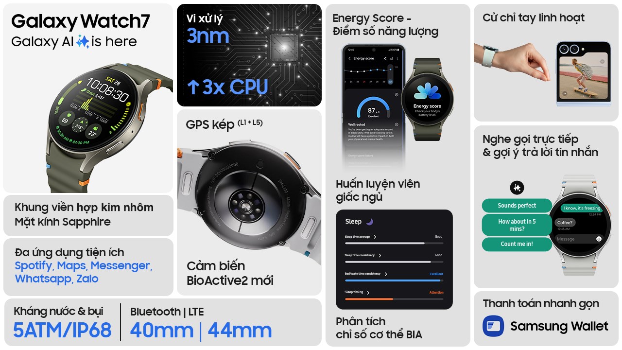 Đồng hồ thông minh Samsung Galaxy Watch7 44mm cung cấp các tính năng đo điện tâm đồ (ECG), huyết áp, nhịp tim và nồng độ oxy trong máu