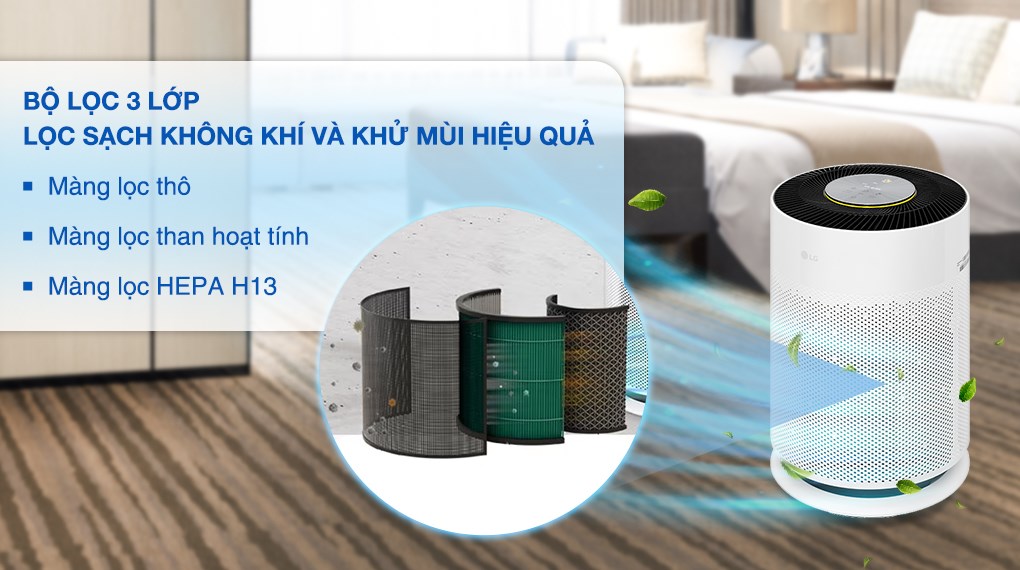 Máy lọc không khí LG PuriCare 360 Hit AS60GHWG0 với hệ thống lọc 3 bước giúp loại bỏ các chất có hại như các hạt lớn, bụi mịn, virus và vi khuẩn