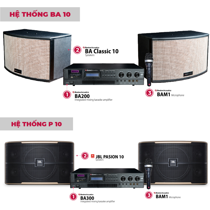 Hệ thống BA 10 và P 10