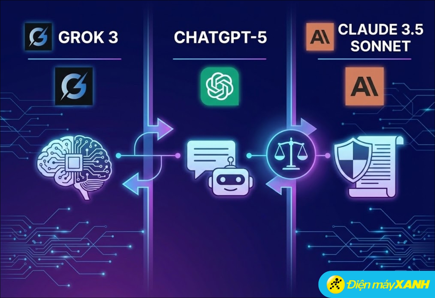 Grok 3 AI, ChatGPT-5 và Claude 3.5 Sonet đều có những thế mạnh riêng, phù hợp với từng nhóm nhu cầu