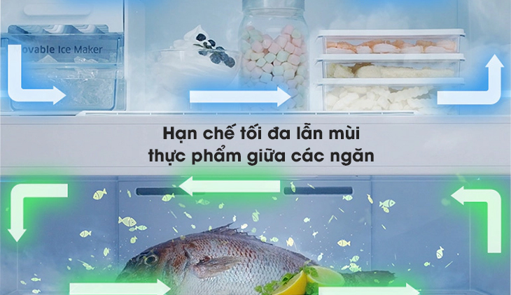 Hạn chế lẫn mùi thực phẩm giữa các ngăn