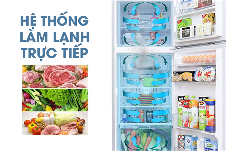 Định nghĩa hệ thống làm lạnh trực tiếp
