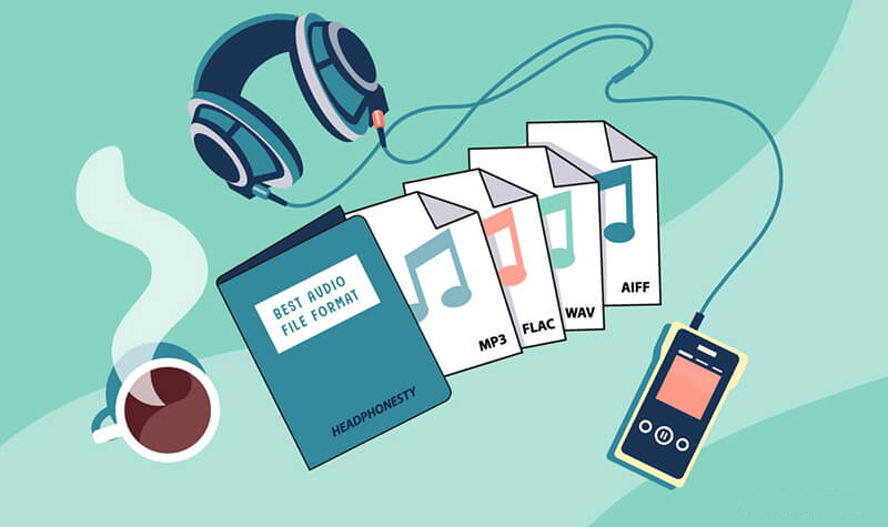 Các định dạng của Hi-Res Audio
