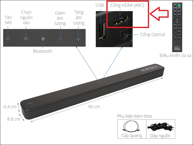 Đầu còn lại kết nối cổng TV OUT (ARC) trên loa thanh.