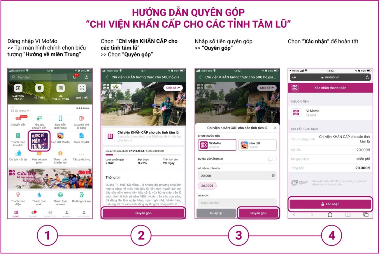 Ủng hộ qua Momo