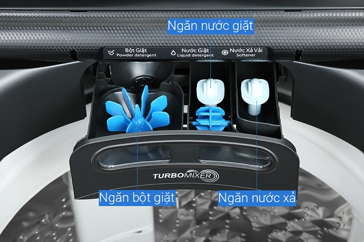 Cách cho nước xả đối với máy giặt Aqua lồng đứng cho đúng