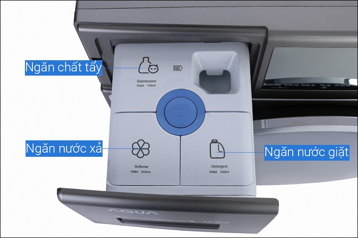 Cách cho nước xả vào máy giặt Aqua lồng ngang cho đúng