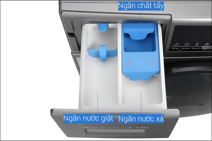 Hướng dẫn các cho nước xả vào máy giặt Aqua lồng ngang