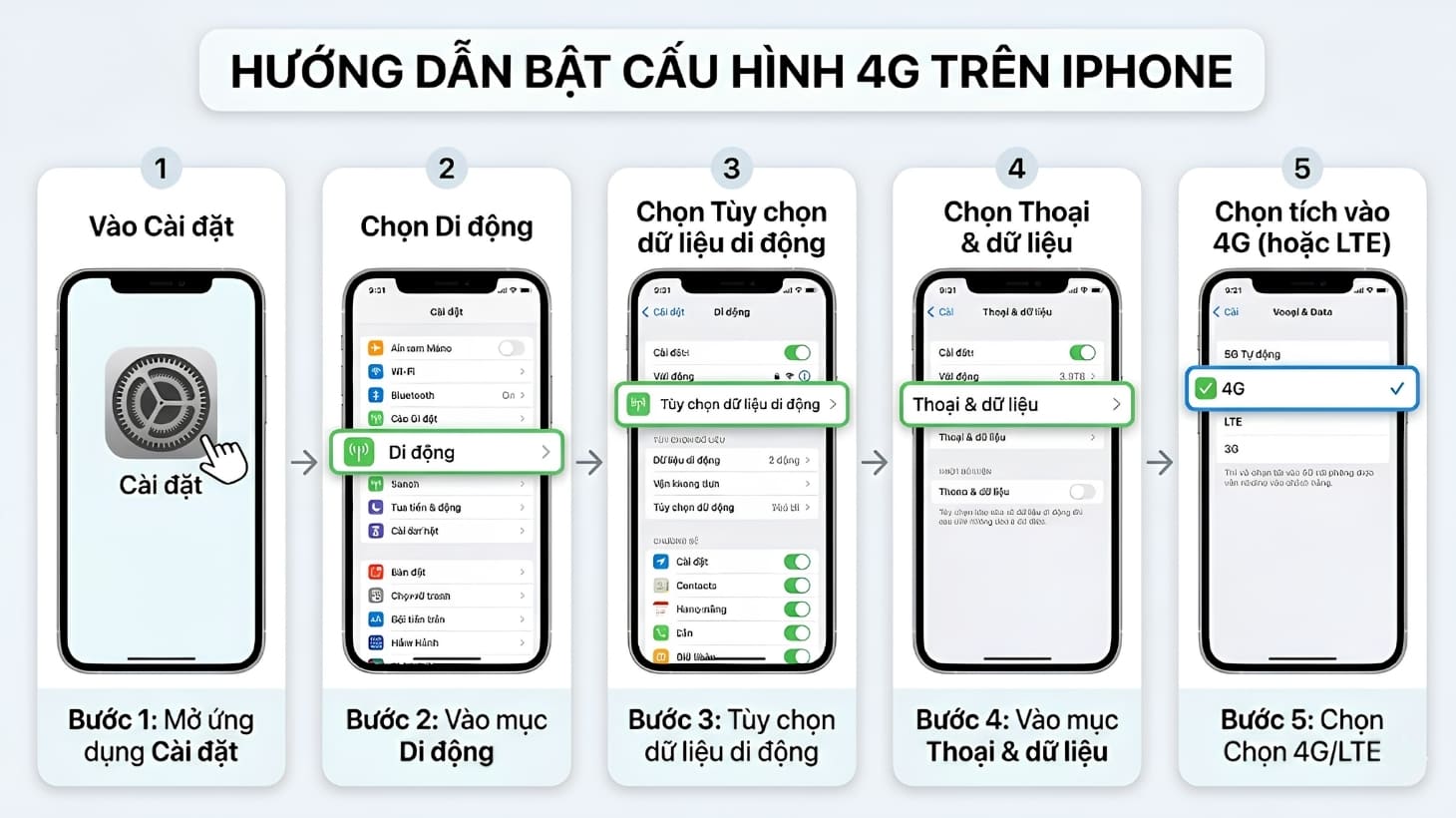 Cách bật chế độ 4G trên điện thoại iPhone