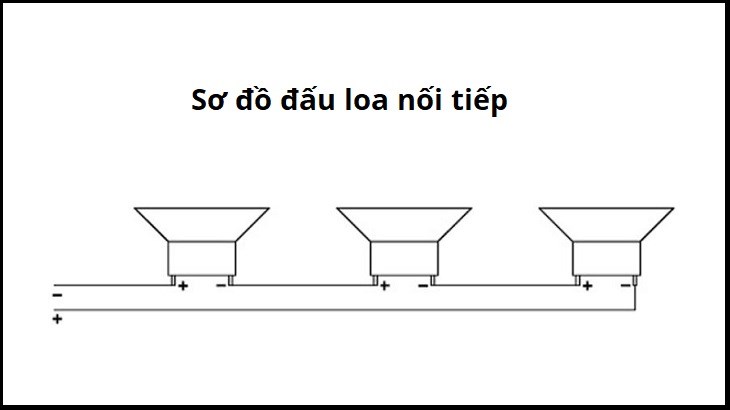 Sơ đồ nguyên lý của đấu loa nối tiếp