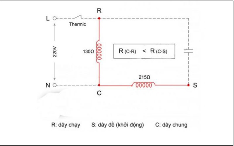 Sơ đồ đấu tụ máy bơm nước