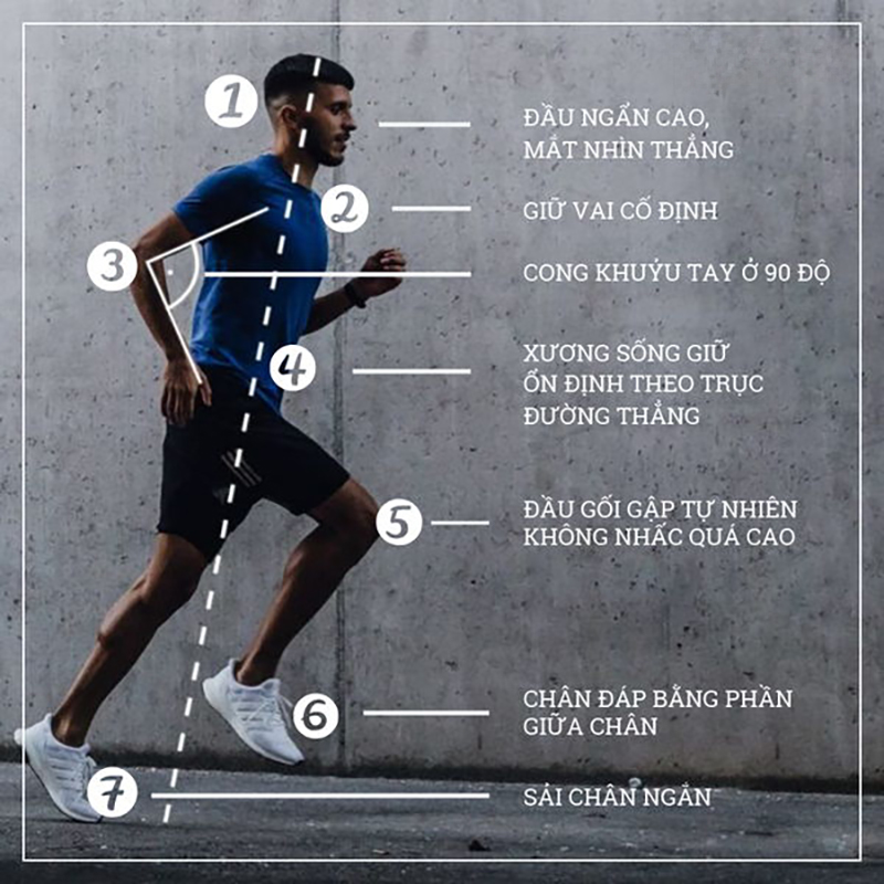 Duy trì tư thế chạy đúng để đạt hiệu quả và tránh chấn thương