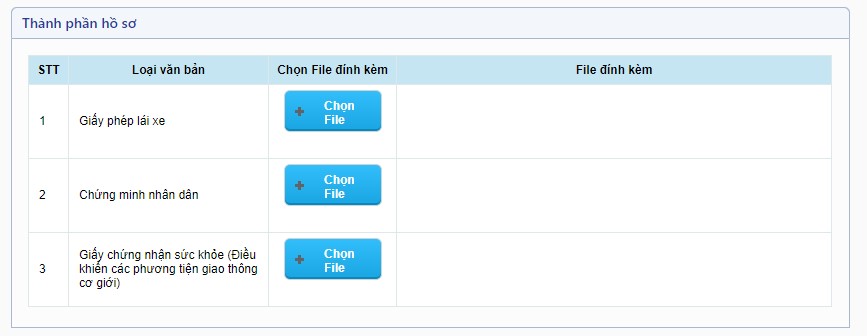 Mục thành phần hồ sơ: