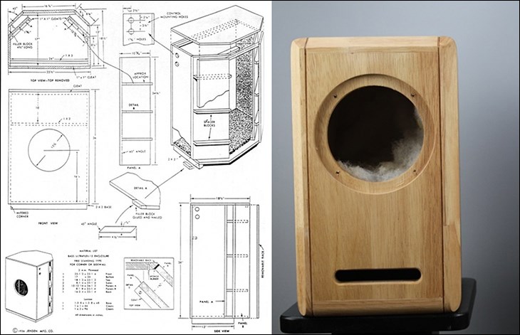 Đầu tiên bạn cần đọc bản vẽ và phân loại các tấm gỗ bên trong thùng loa