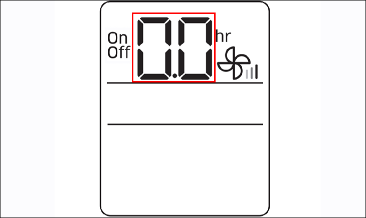 cài đặt lại khoảng thời gian 0.0