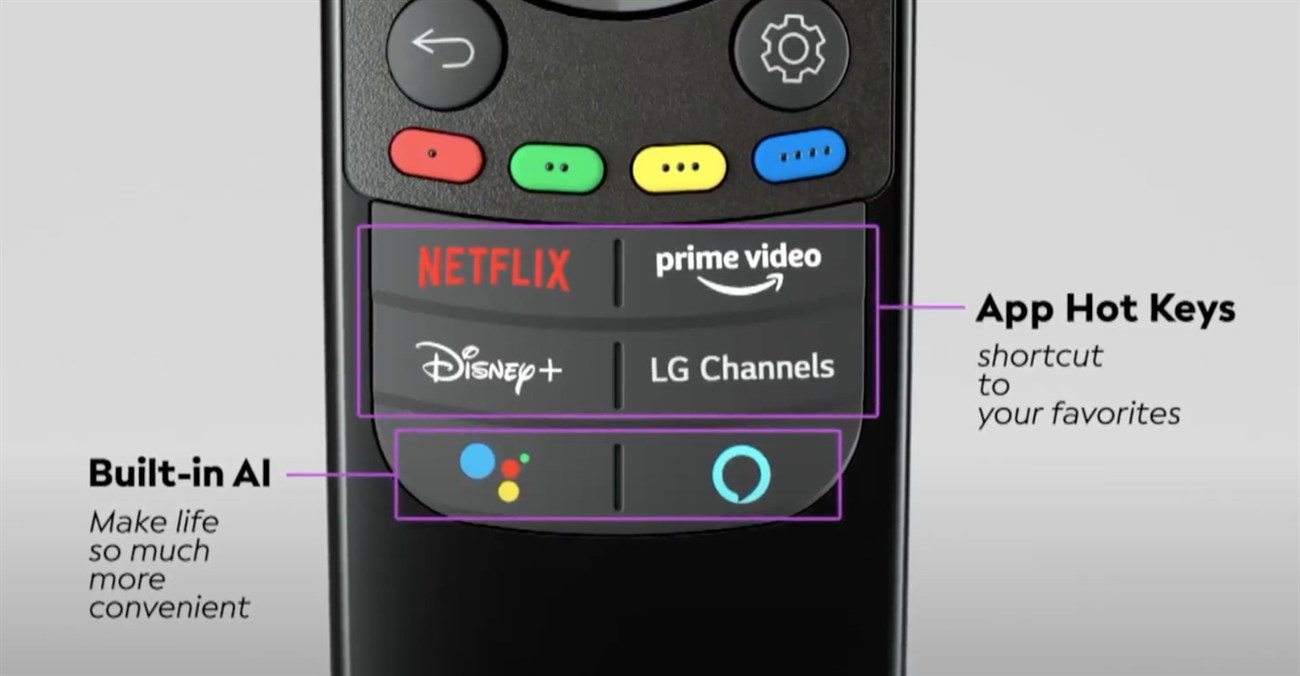 Remote tích hợp Thiết kế từ xa (Built-in Al) và Lối tắt đến cách ứng dụng nhanh chóng tiện dụng