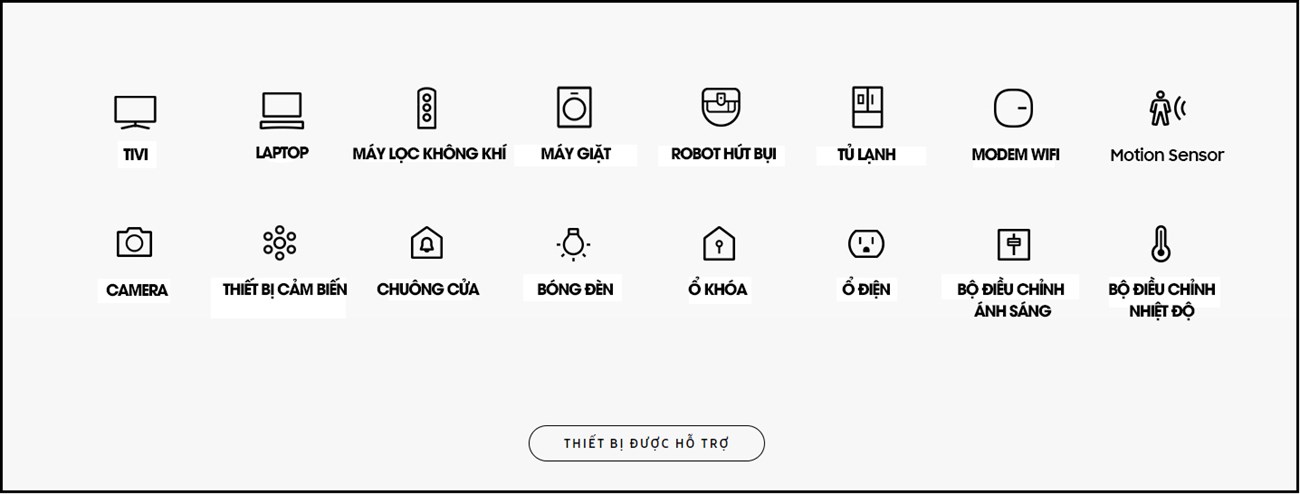 SmartThings tương thích với các thiết bị tương thích