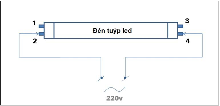 Cách lắp đèn tuýp LED đơn vào máng LED
