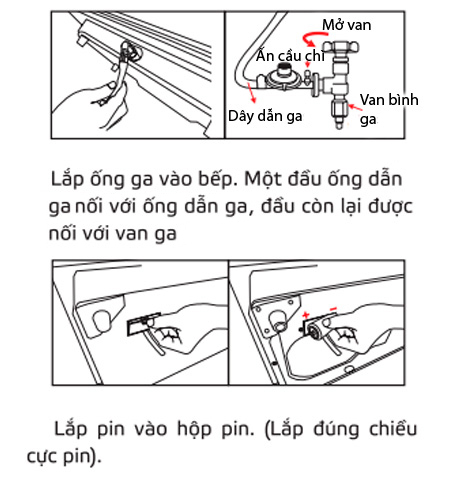 Cách lắp đặt bếp ga âm