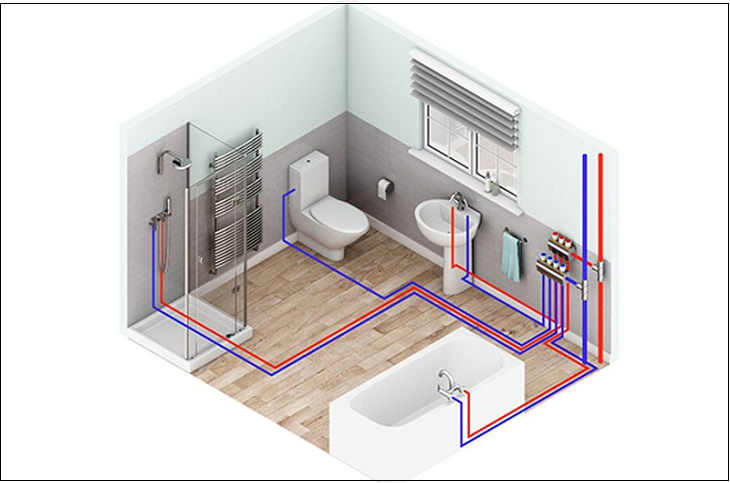 Cách lắp đặt ống thoát nước trong nhà