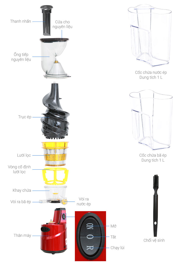 Tổng quan về máy ép chậm Mishio MK60