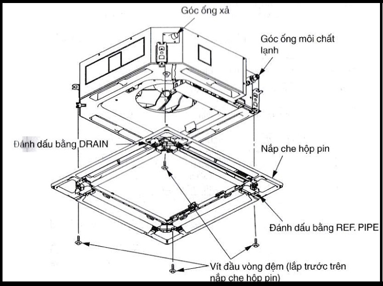 Lắp điều hòa âm trần